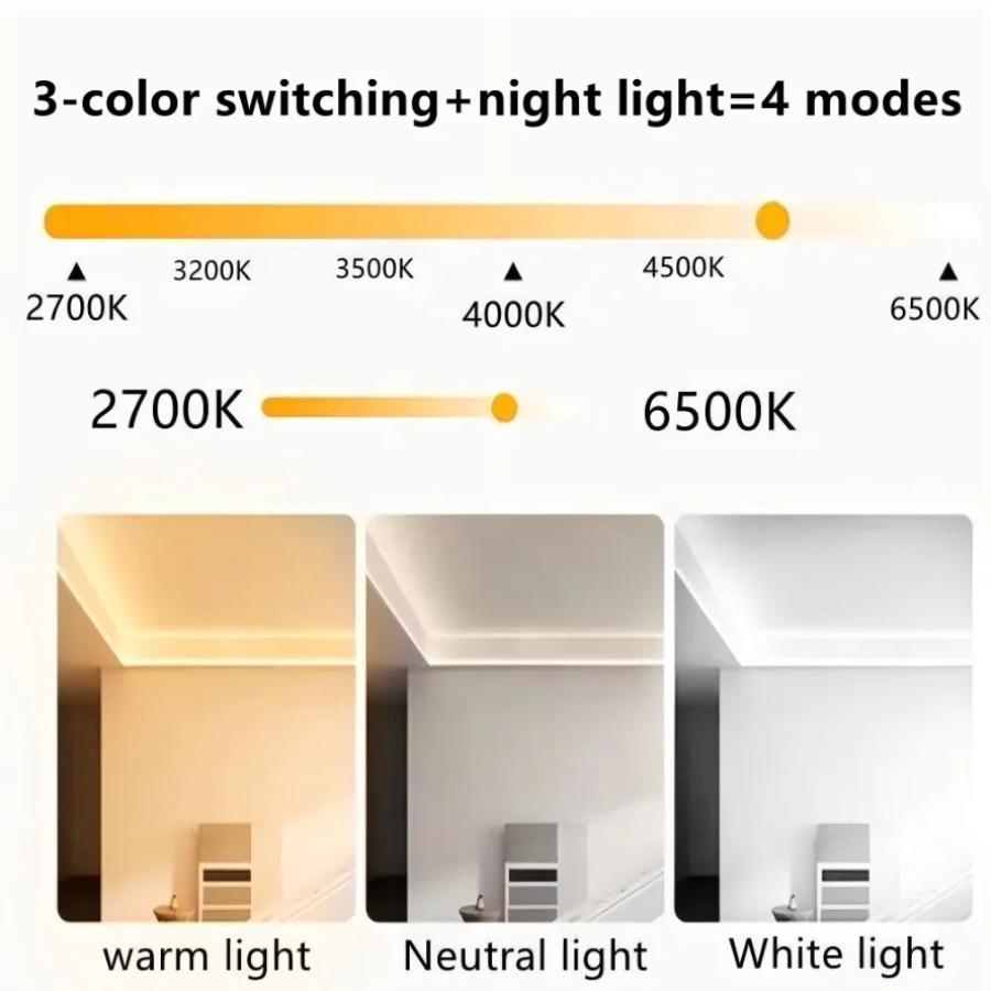 Lampu Strip LED COB Tri Warna  - Lighting Decor And More ulasan dan harga