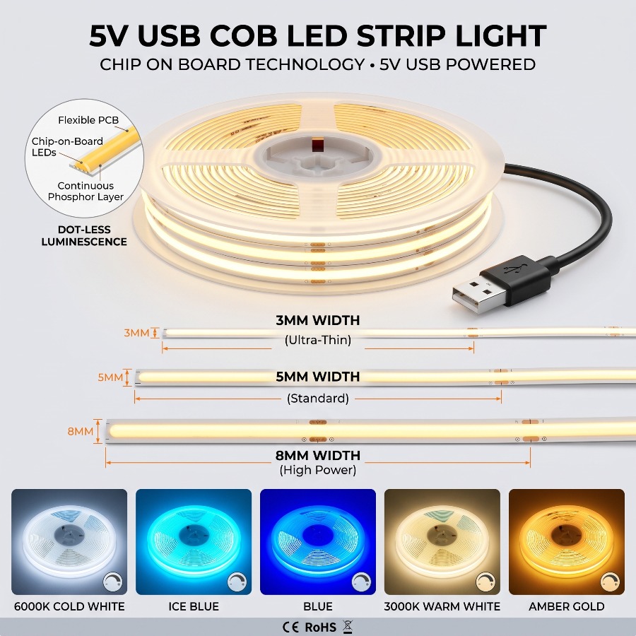 3/5/8MM 5V USB Strip Lampu Kep - Lighting Decor And More ulasan dan harga