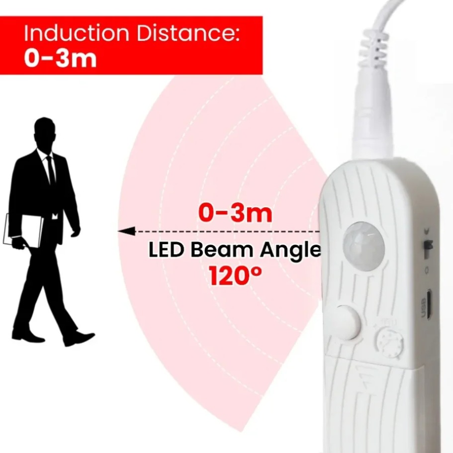 Lampu LED Strip COB 5V Dual Mo - Lighting Decor And More ulasan dan harga