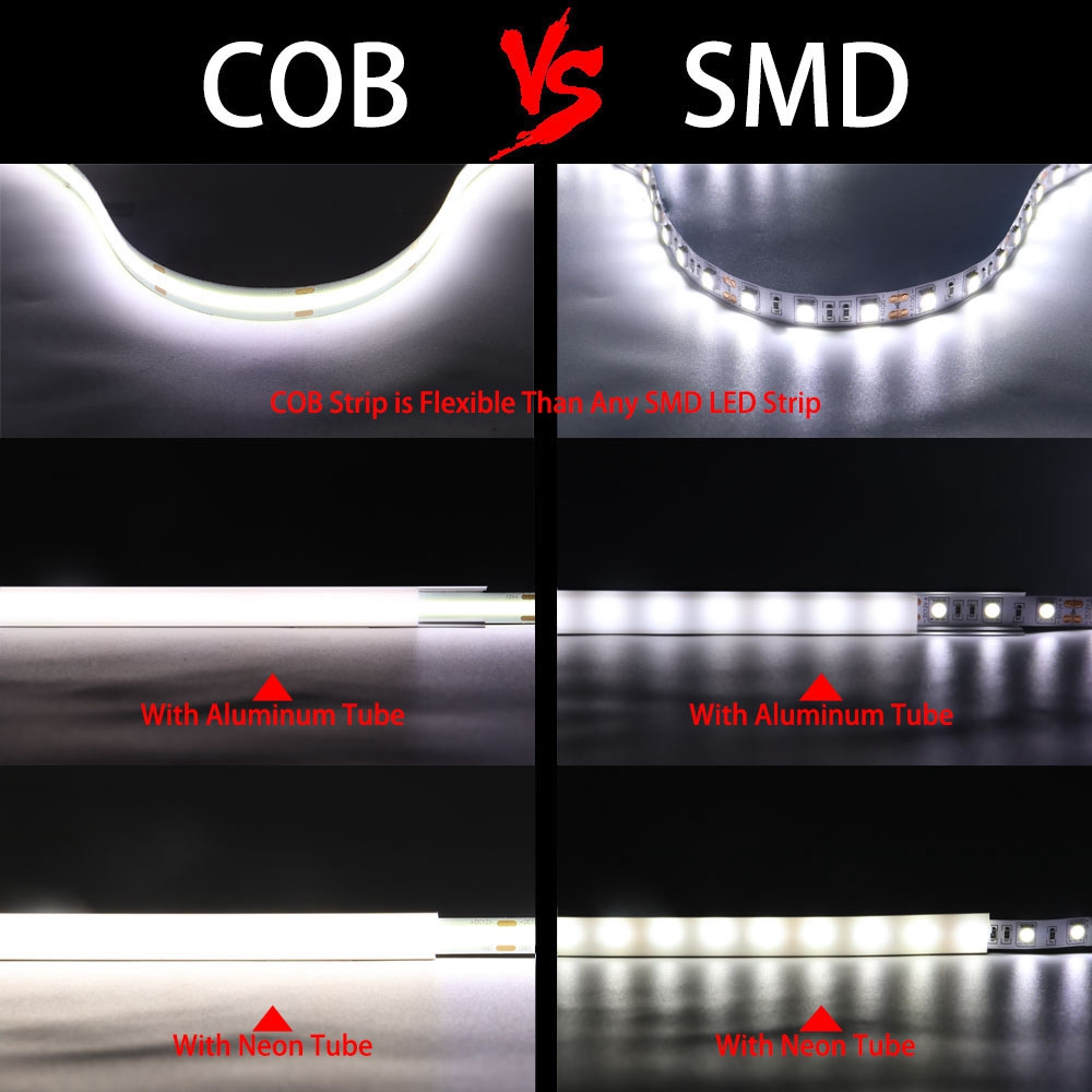 FOB COB Strip LED 480LEDs/m 52 - Lighting Decor And More ulasan dan harga